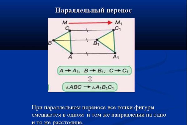 Что такое кракен маркетплейс