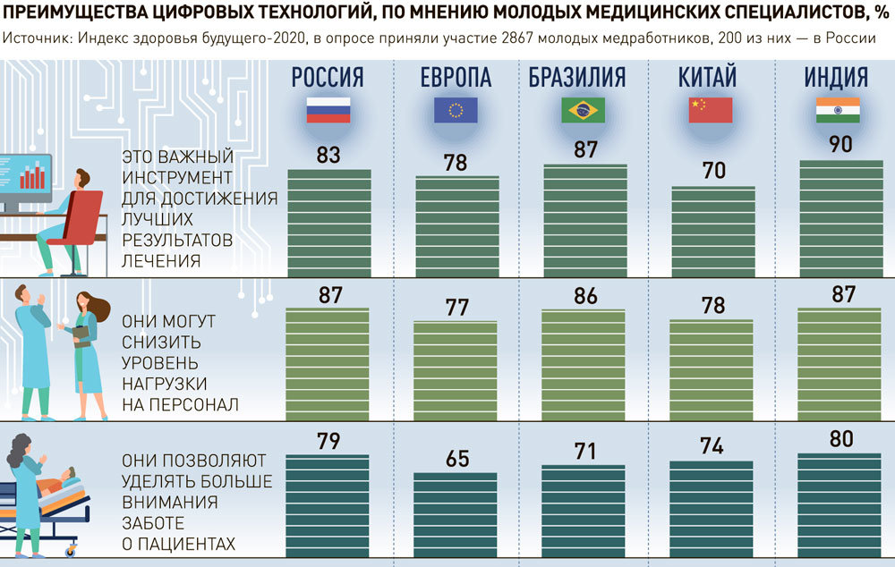 Где найти ссылку на кракен